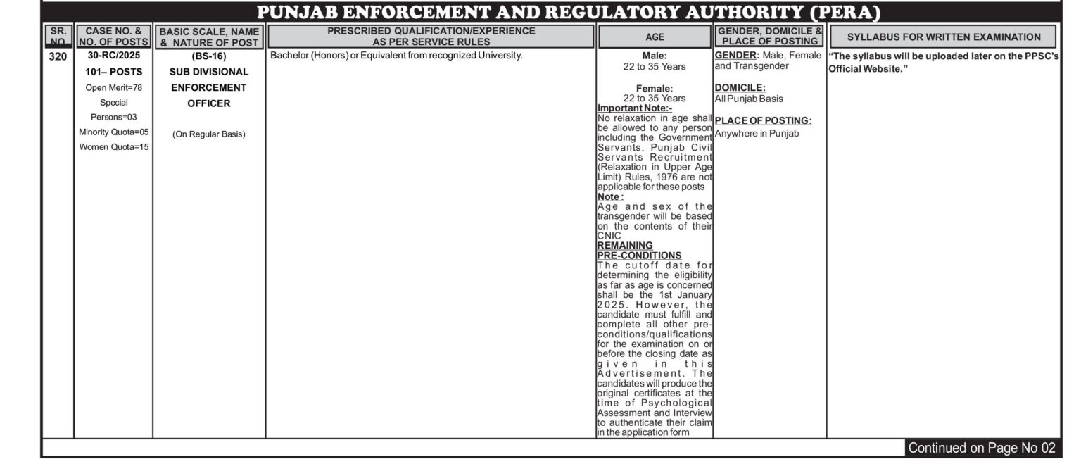  PERA SDEO Jobs 2025 ppdc job Online Apply