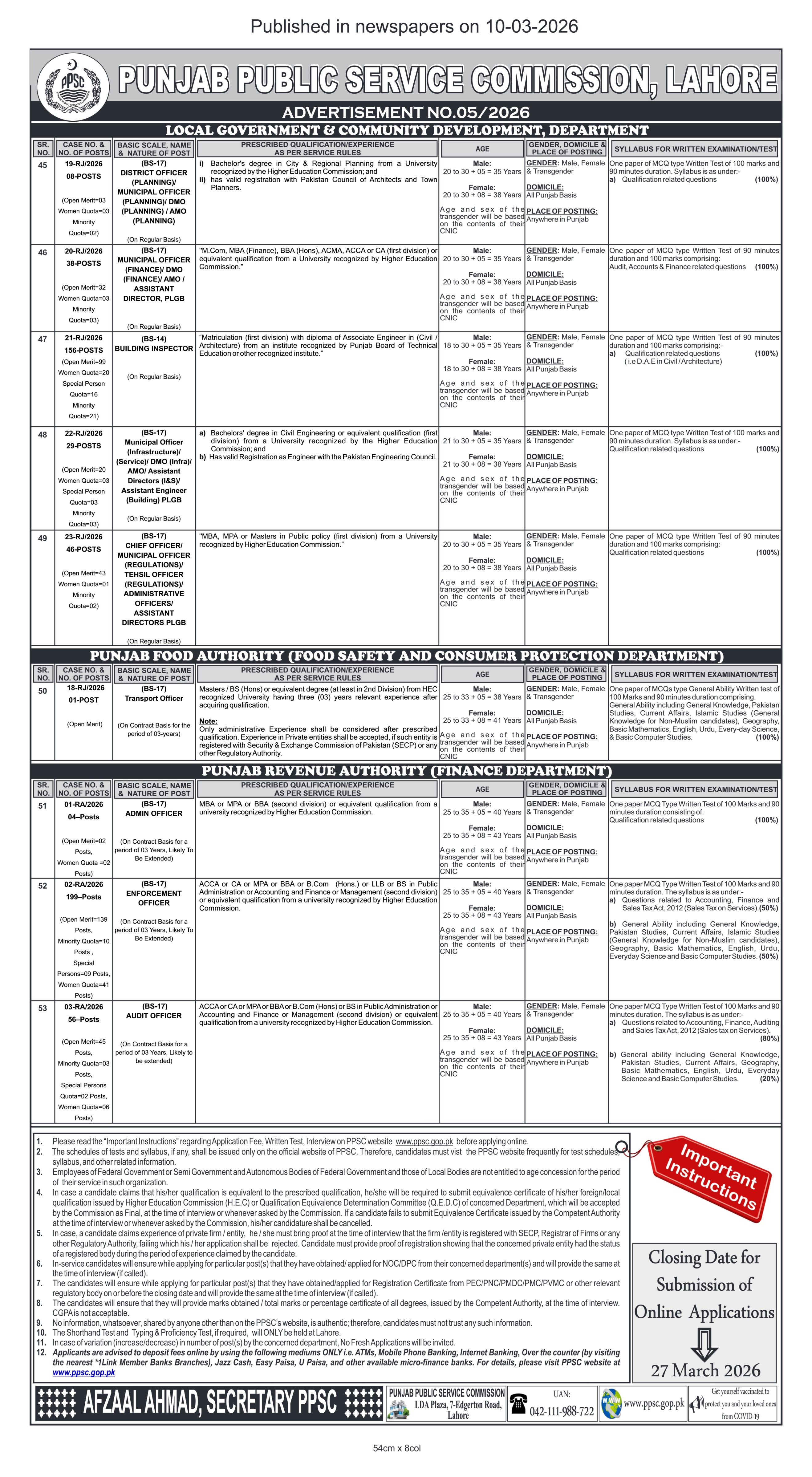  PPSC Jobs 2026 Advertisement No 05/2026