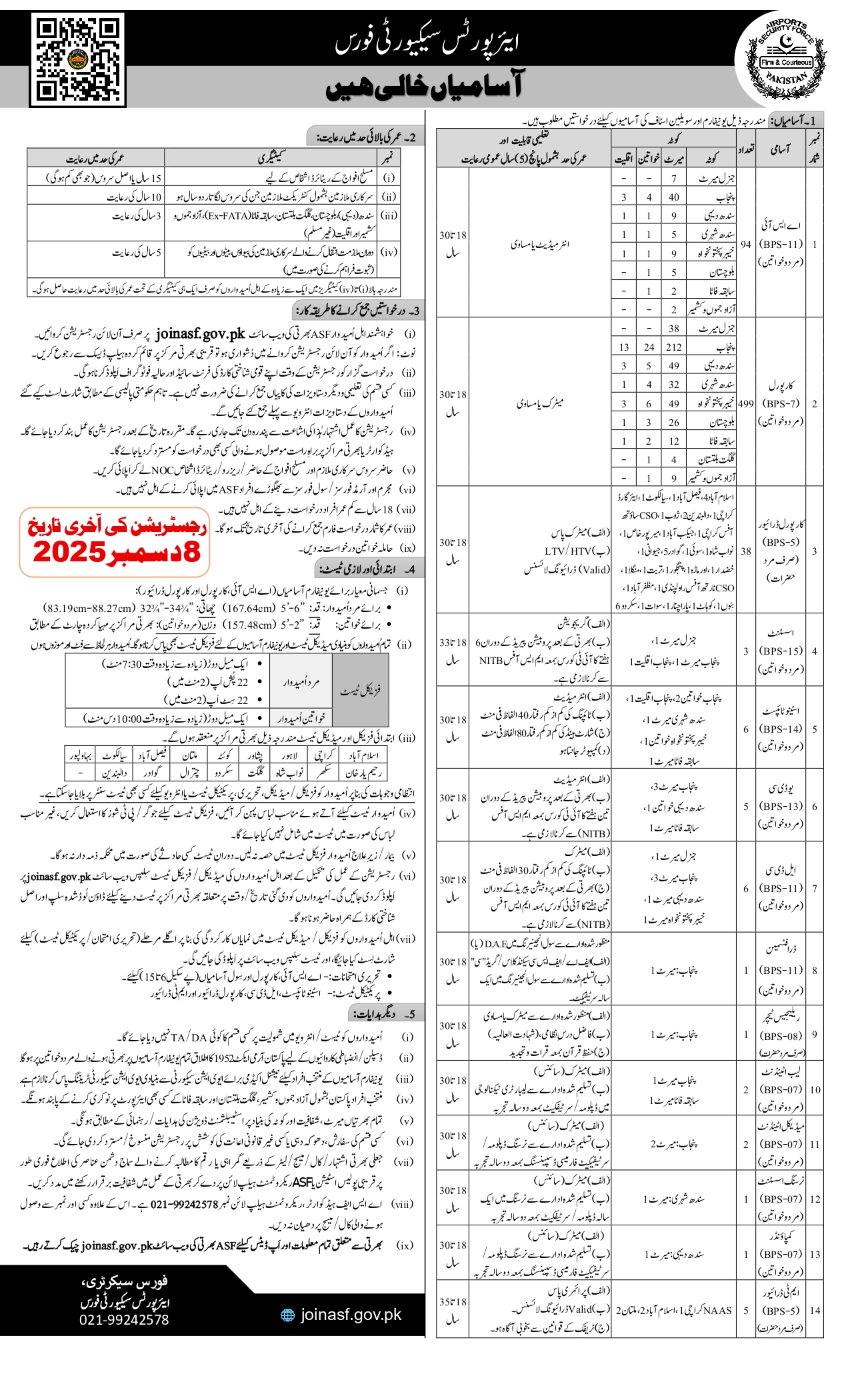 ASF Jobs 2025 – Apply Online 