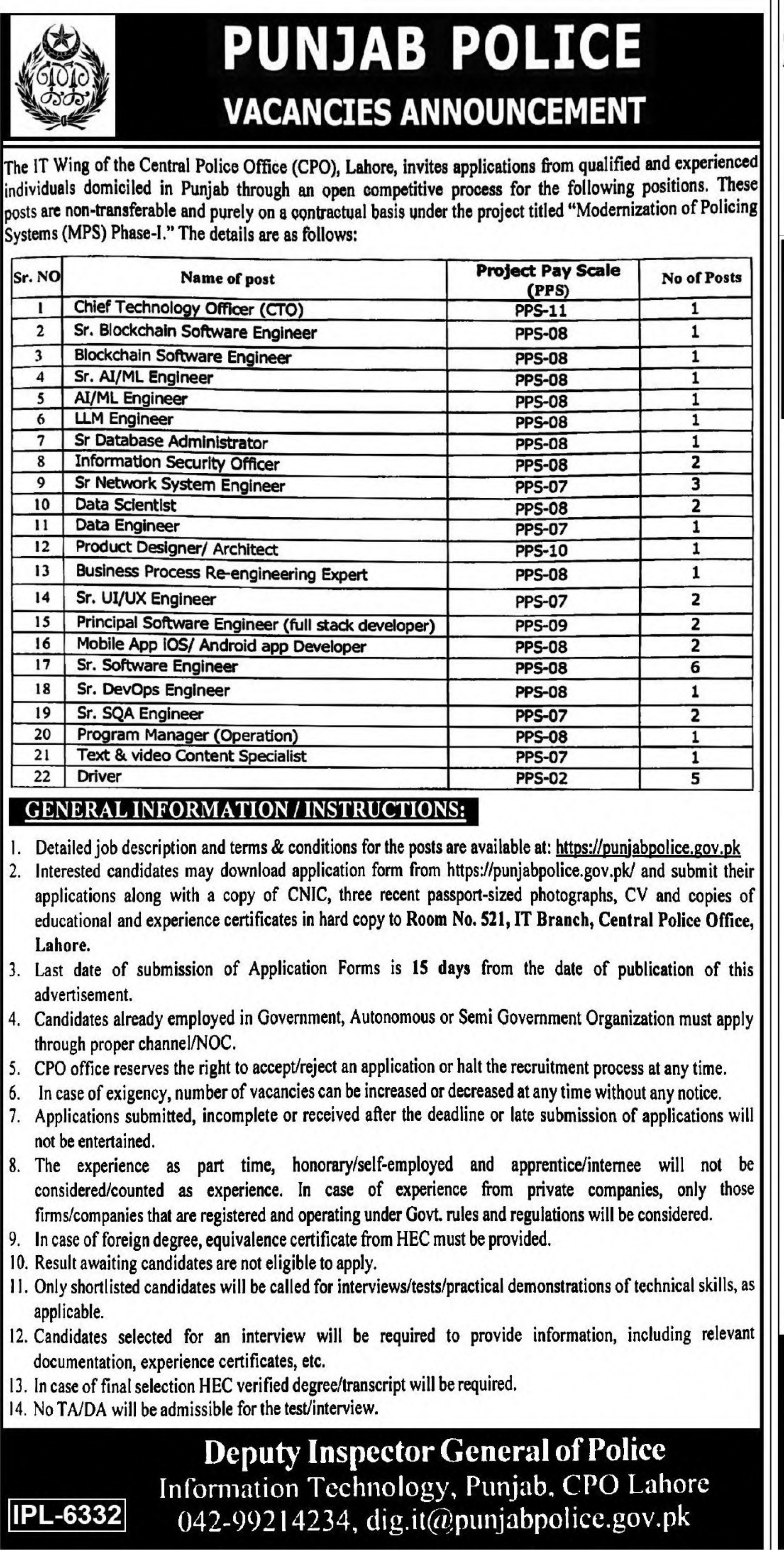  Punjab Police Jobs 2025 – IT Wing Vacancies