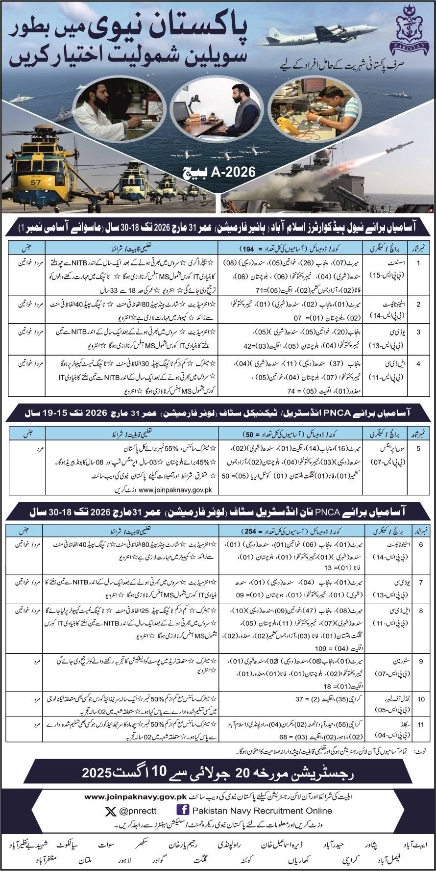  Pak Navy Civilian Jobs 2025 Advertisement Application Process