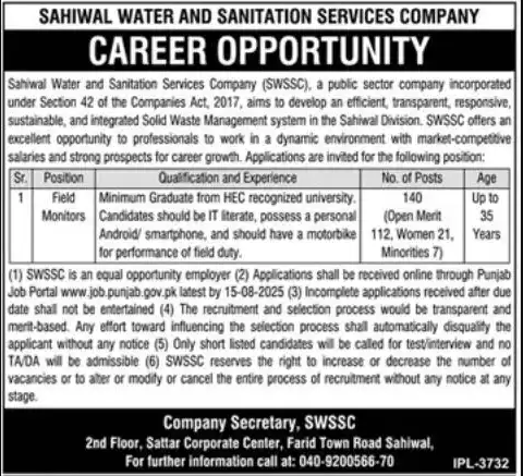  Field Monitors Job in Sahiwal 2025