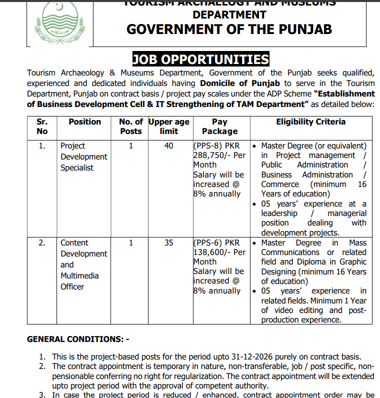  Tourism Archaeology & Museums Department Punjab Jobs 2025