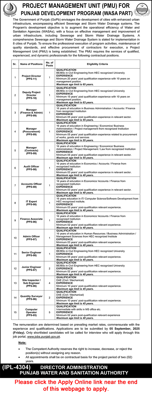  Punjab WASA PMU Jobs 2025 – Apply Online for Engineering, IT, Admin & Finance Posts