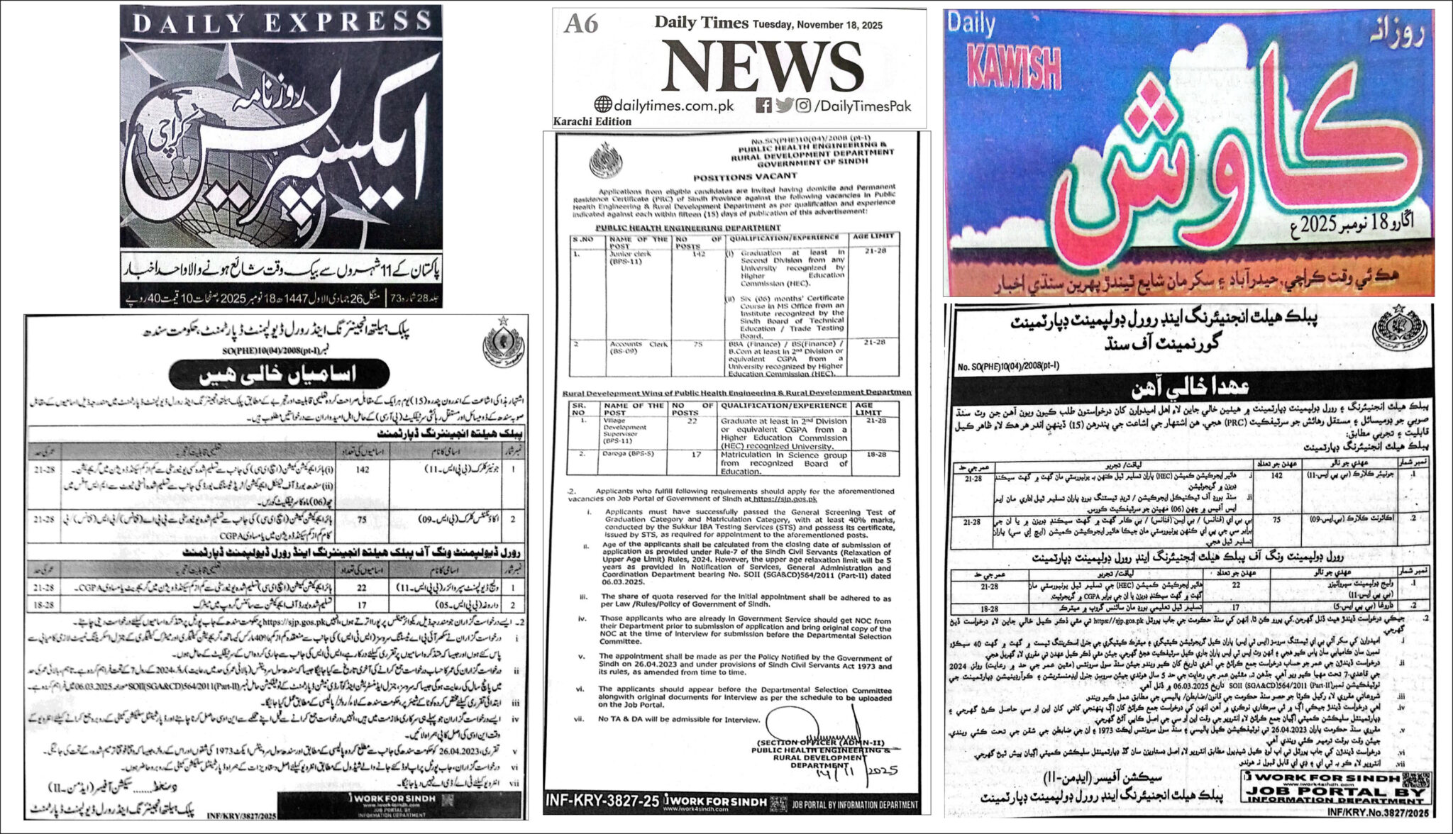  Public Health Engineering & Rural Development Sindh Jobs 2025