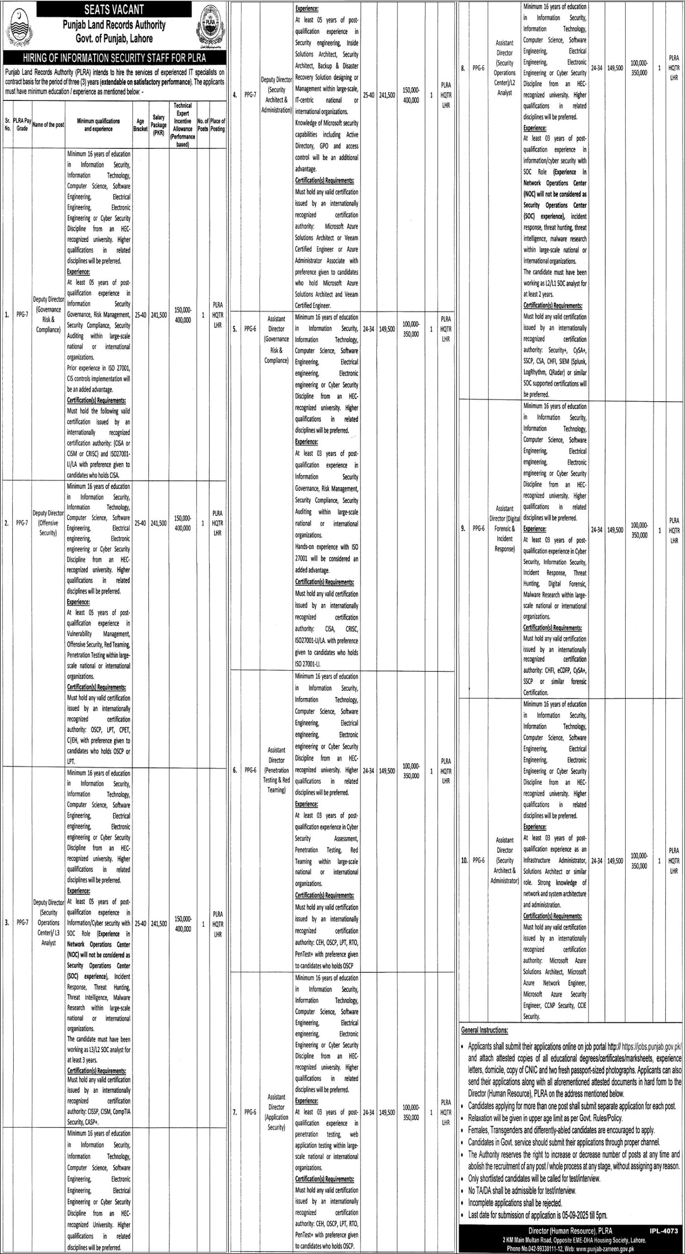  Punjab Land Record Authority Jobs 2025 Latest Advertisement