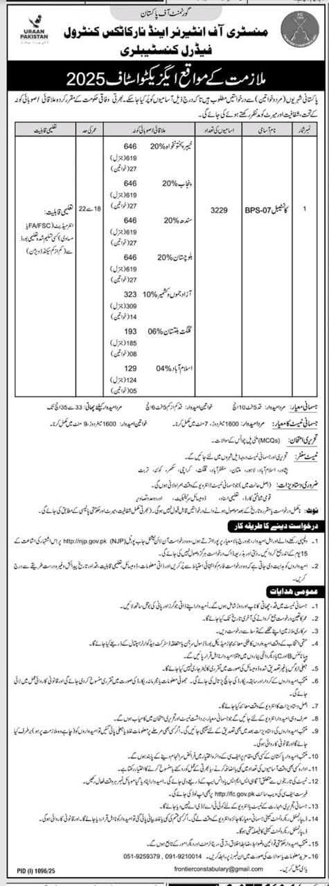  Frontier Constabulary Jobs 2025 – Apply Now