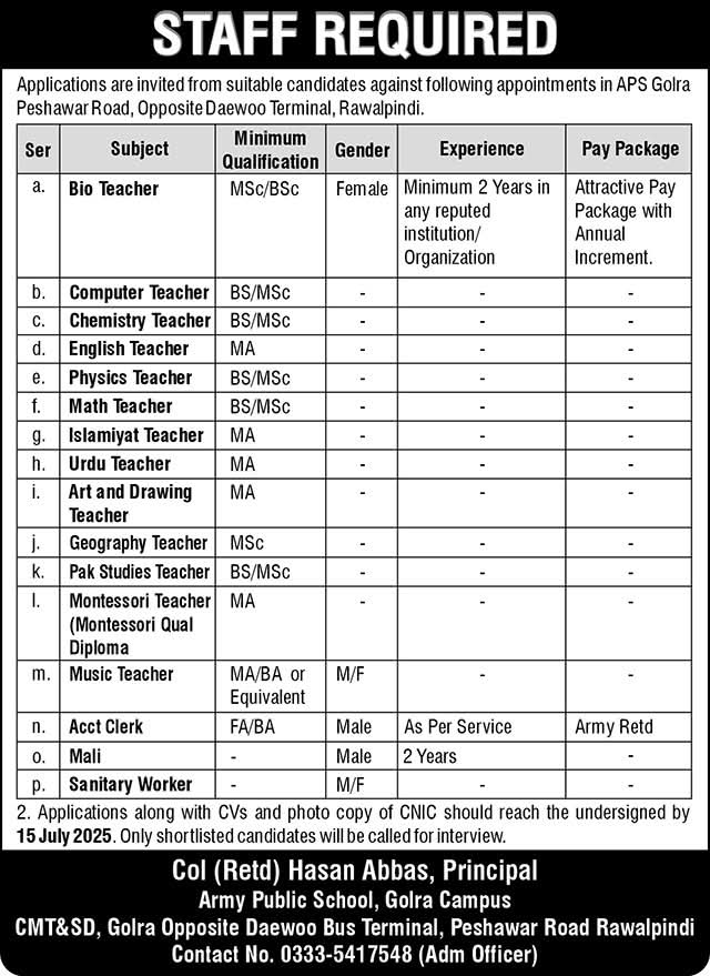  Army Public School  GLD Campus Jobs 2025 