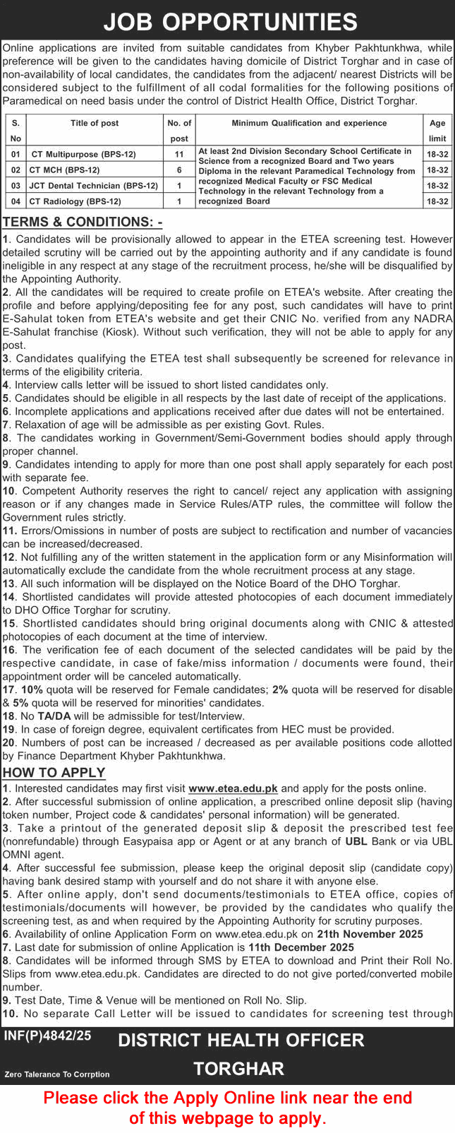  DHO Torghar ETEA Jobs 2025
