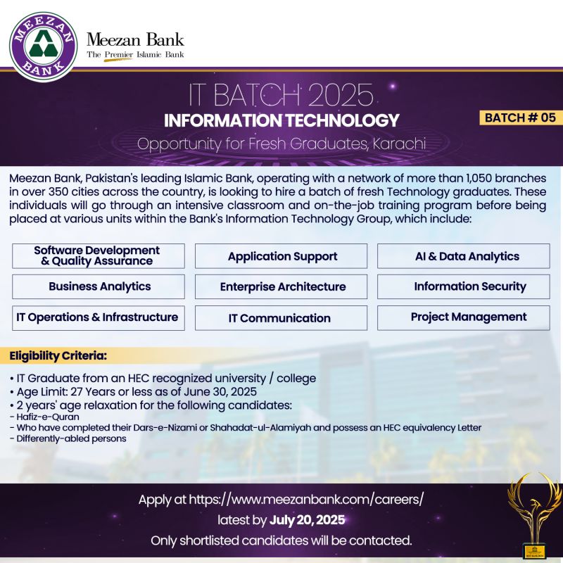  Meezan Bank IT Batch 2025 Fresh Graduate Information Technology Jobs