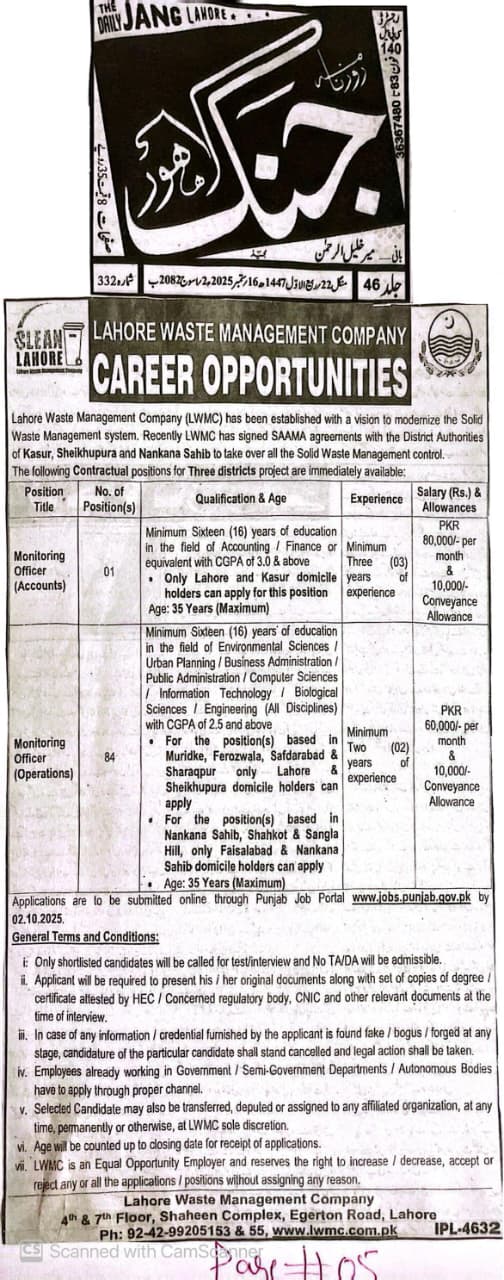  LWMC Jobs 2025 Monitoring Officers