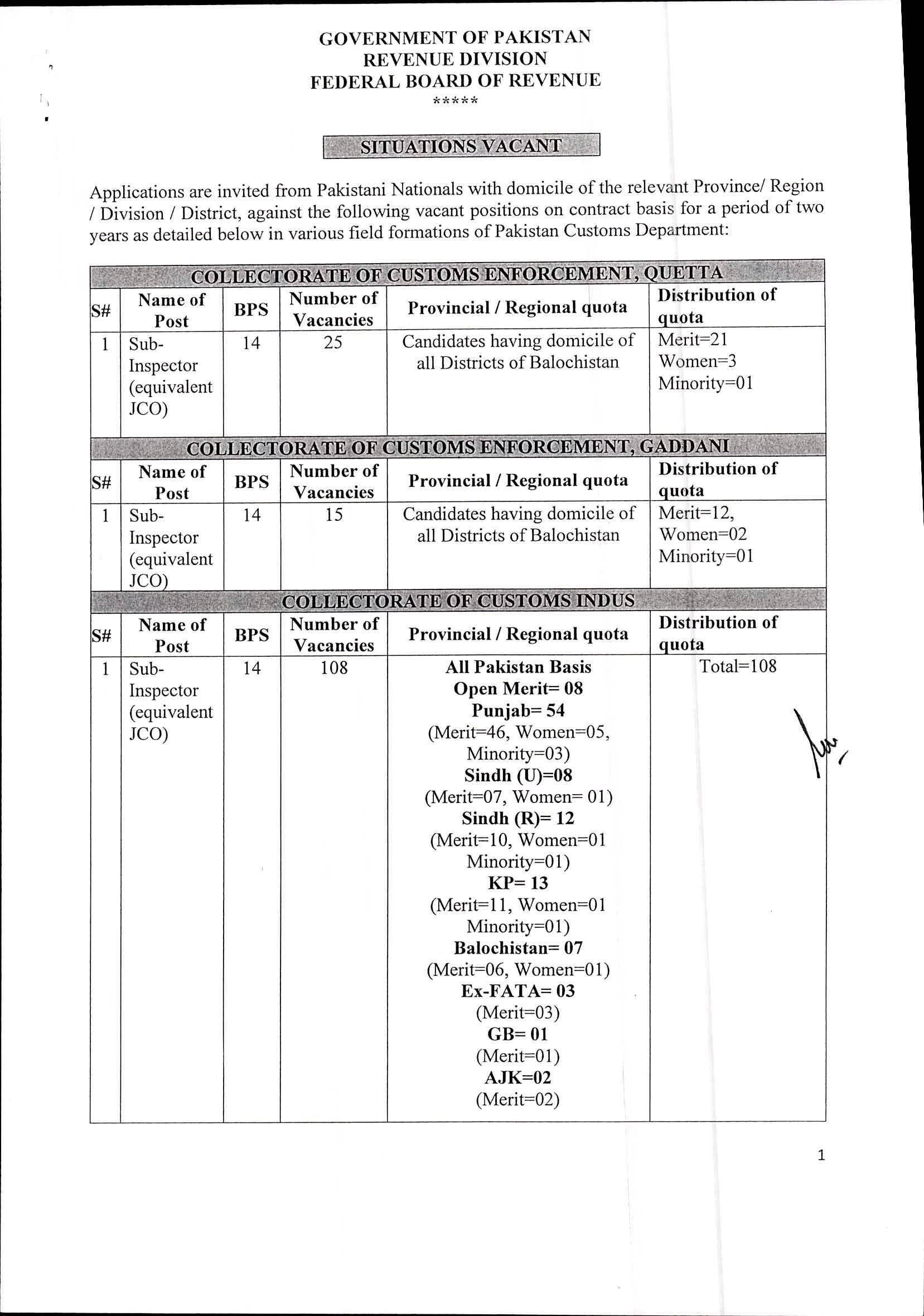  FBR Customs Sub-Inspector Jobs 2025 – Apply Online