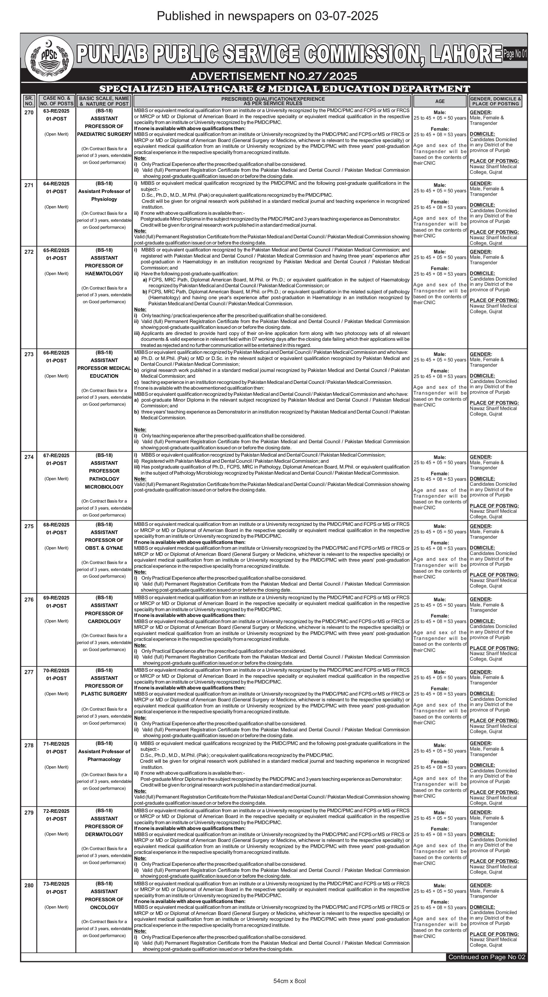  Punjab Public Service Commission 