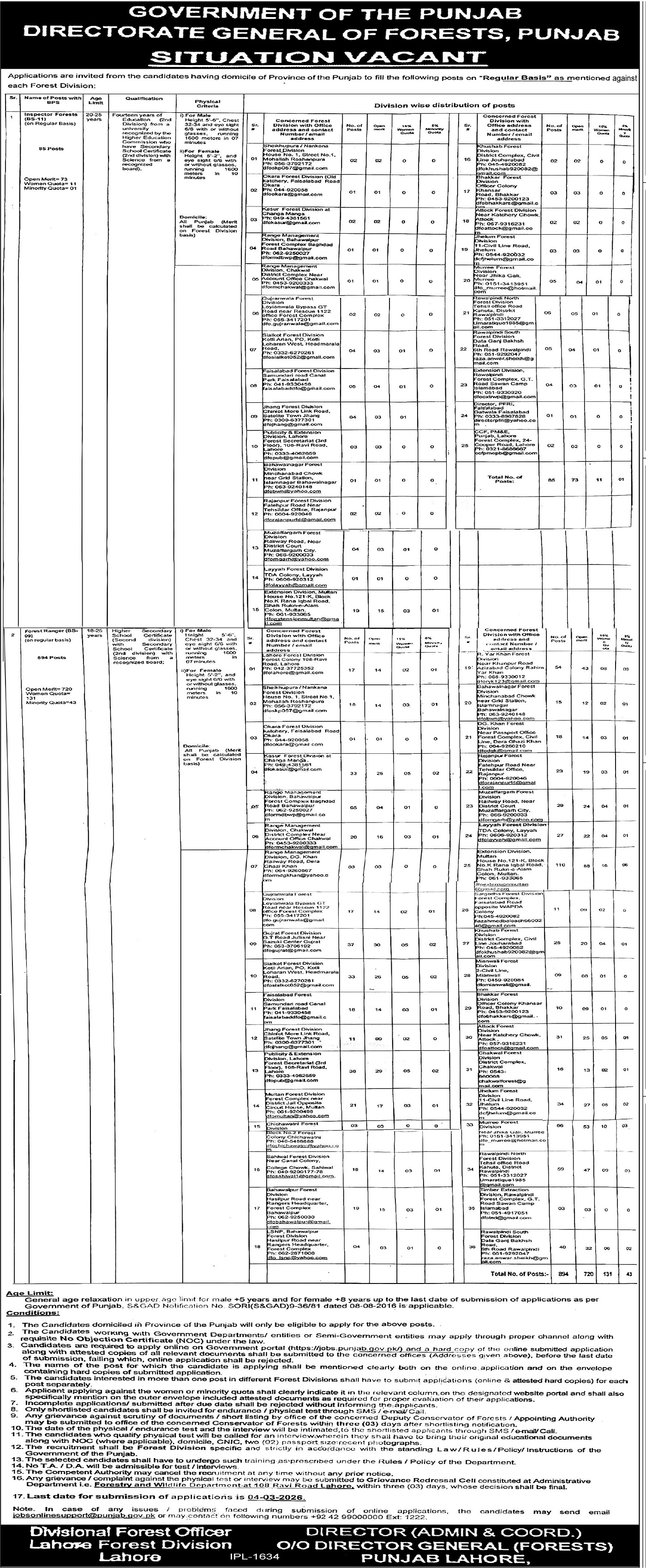  Punjab Forest Department Jobs 2026
