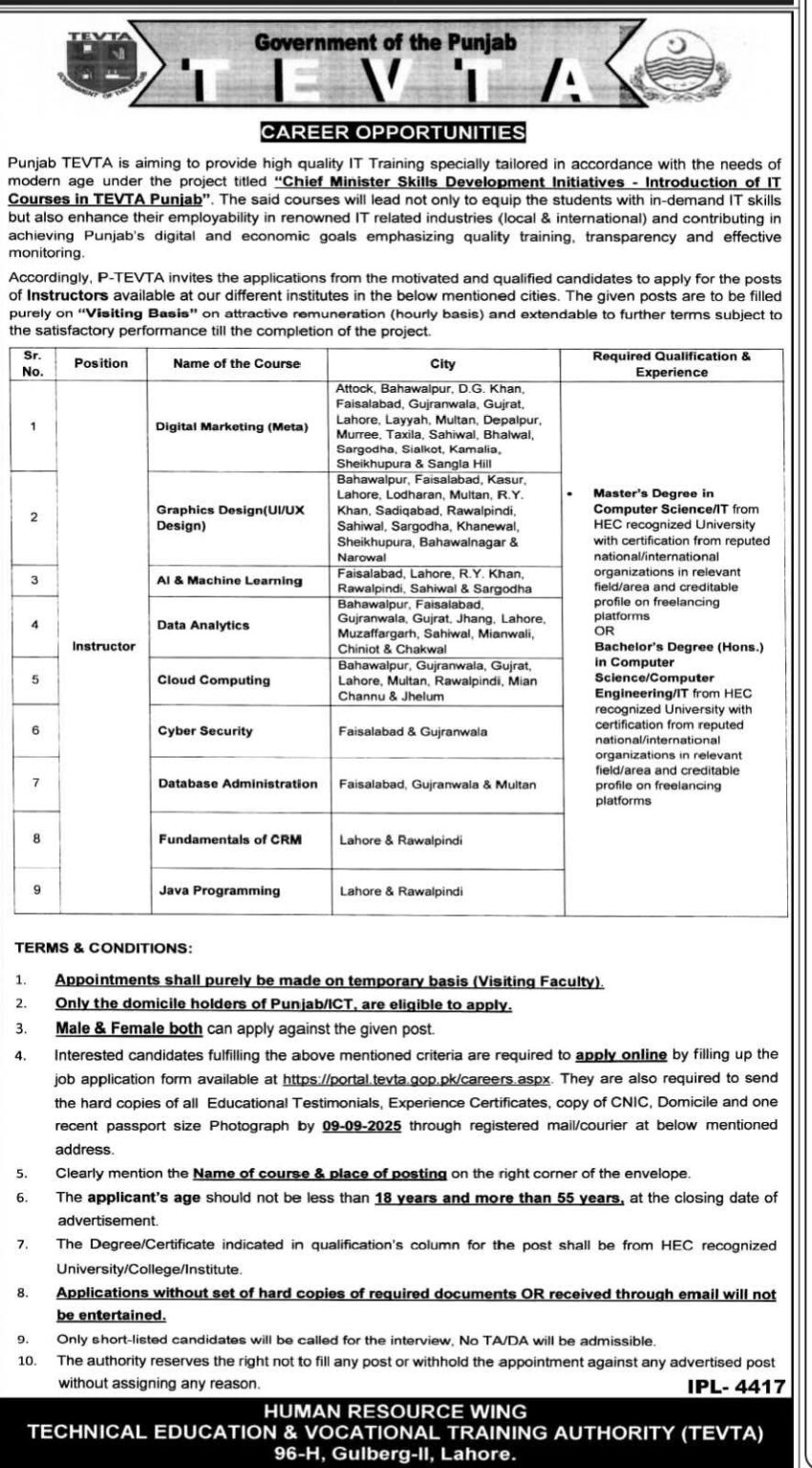  TEVTA Punjab Jobs 2025 for Instructors