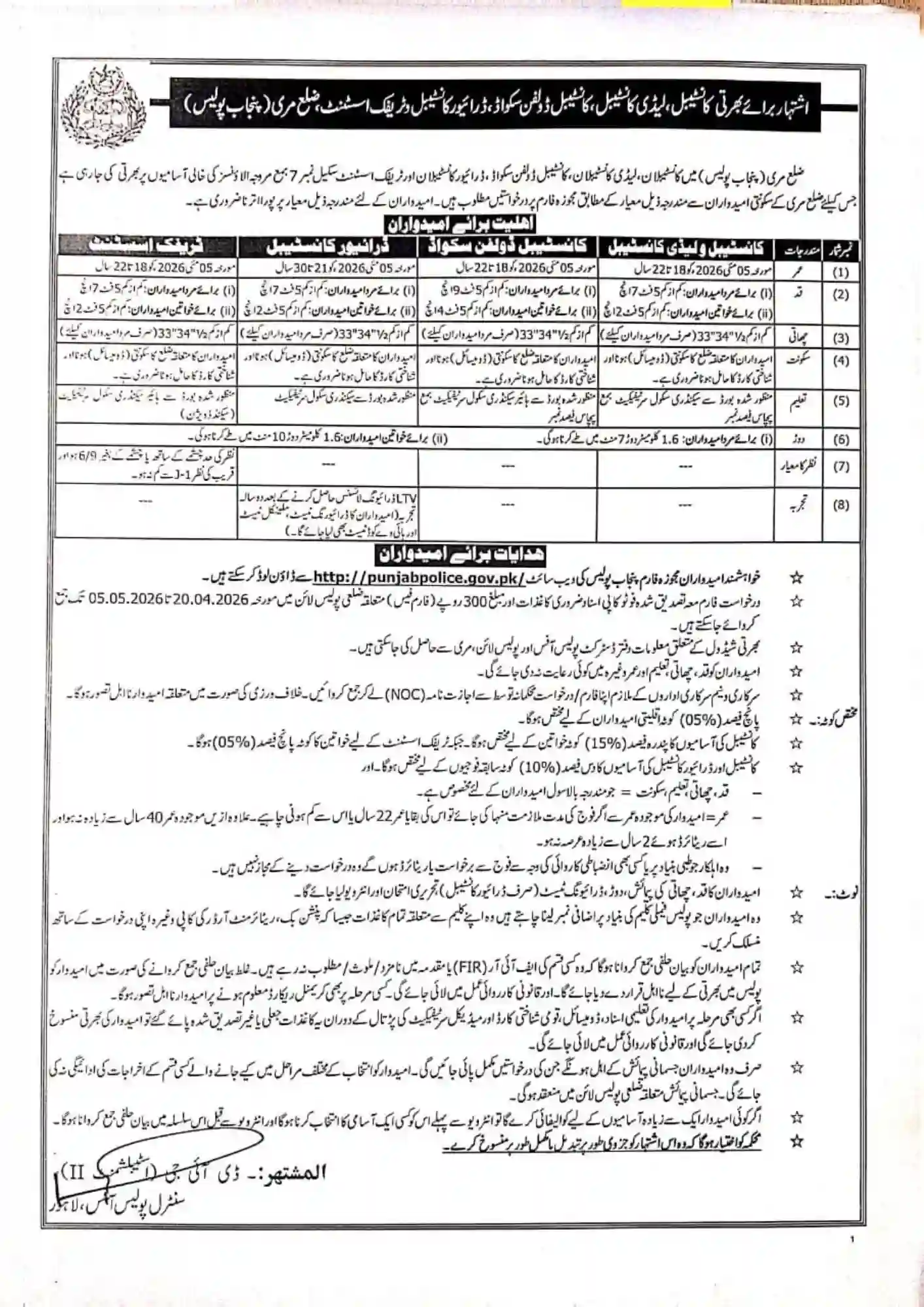 Punjab Police Jobs 2026 Apply Online Jobs Advertisement Pakistan