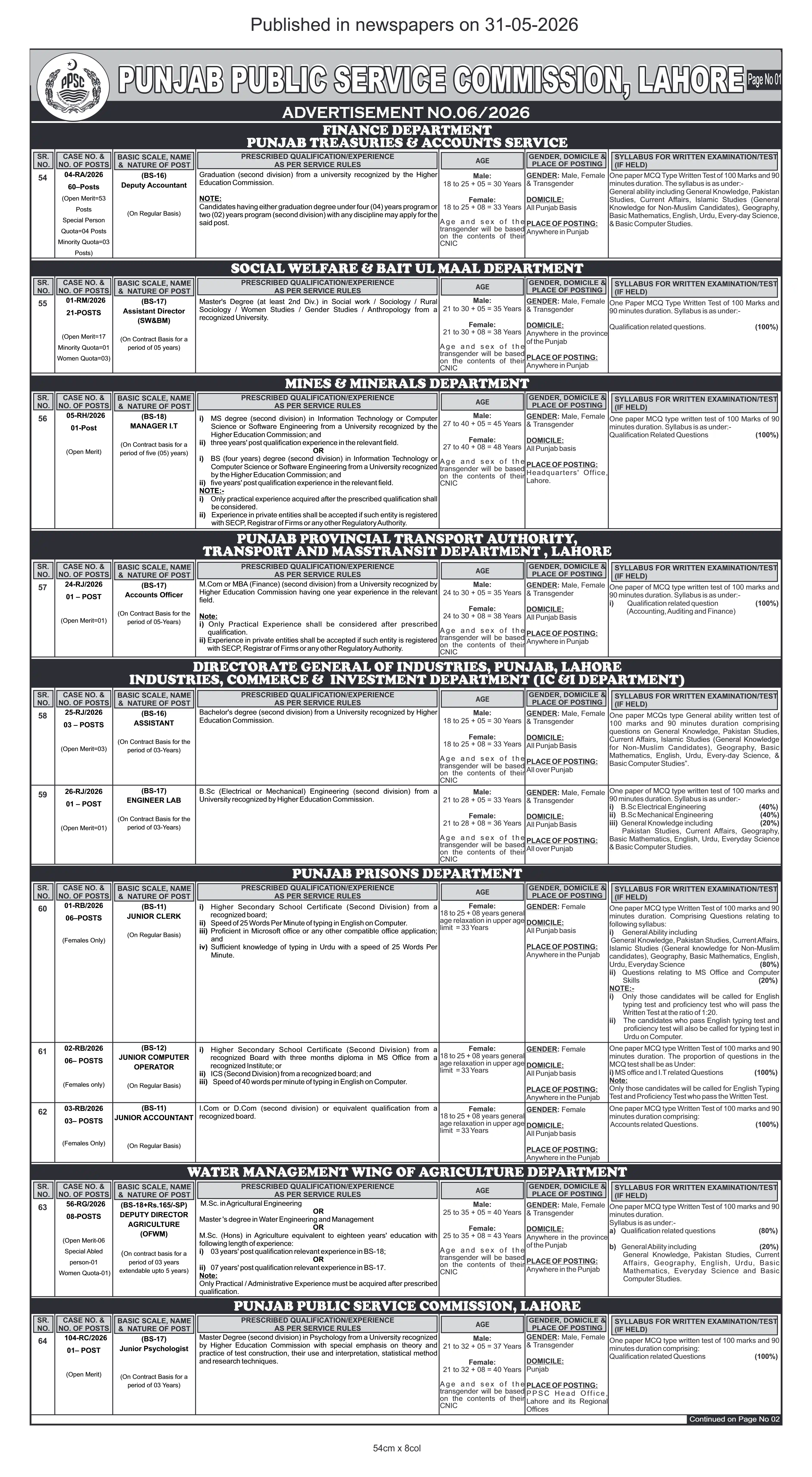 PPSC Jobs 2026 Advertisement No.06 Jobs Advertisement Pakistan
