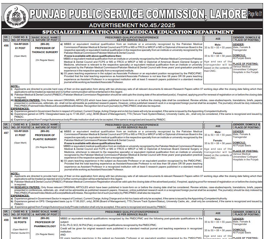  PPSC Jobs Advertisement No. 45/2025