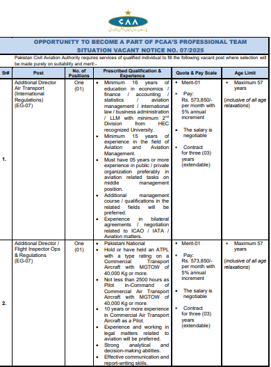 Pakistan Civil Aviation Authority Jobs 2025 