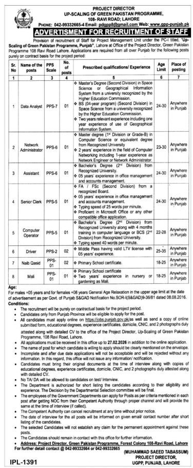  Urban Unit UGPP Jobs 2026