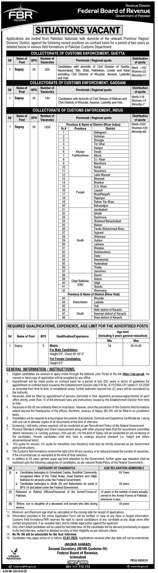  FBR Sepoy Jobs 2025 Application Process
