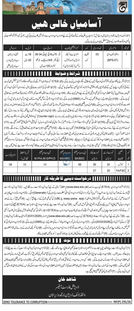  Wildlife Department KP Jobs 2026