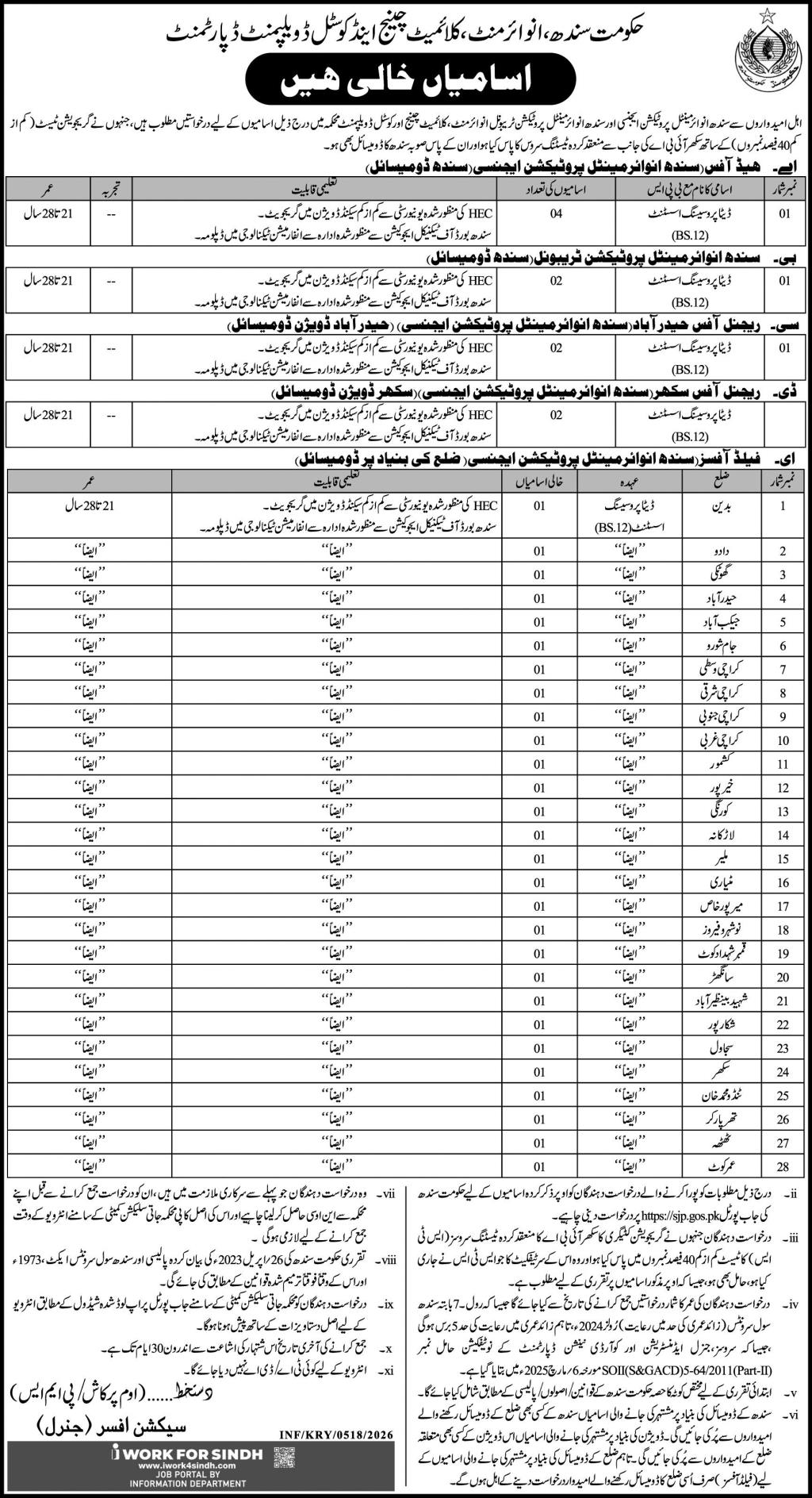  Assistant Director Jobs 2026 Sindh Government
