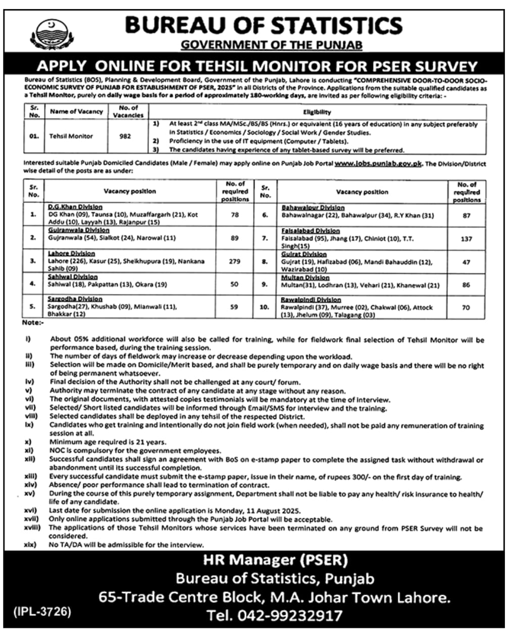  Tehsil Monitor Bureau of Statistics jobs, Punjab, PAKISTAN