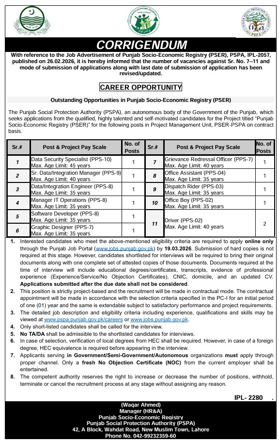  PSER Jobs 2026