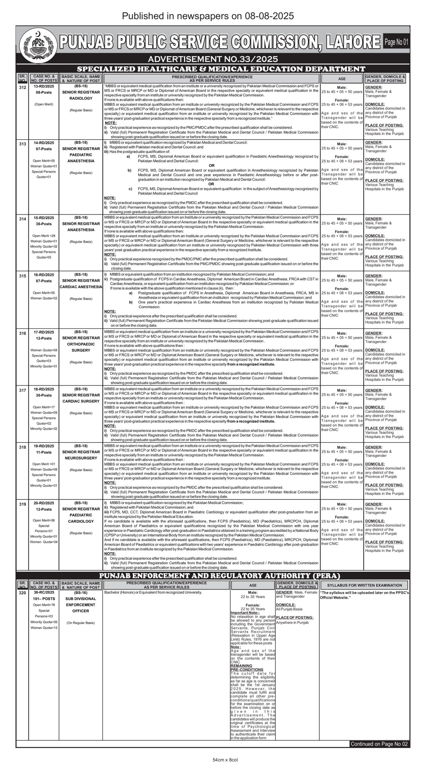  PPSC New Jobs 2025 Advertisement No 29/2025