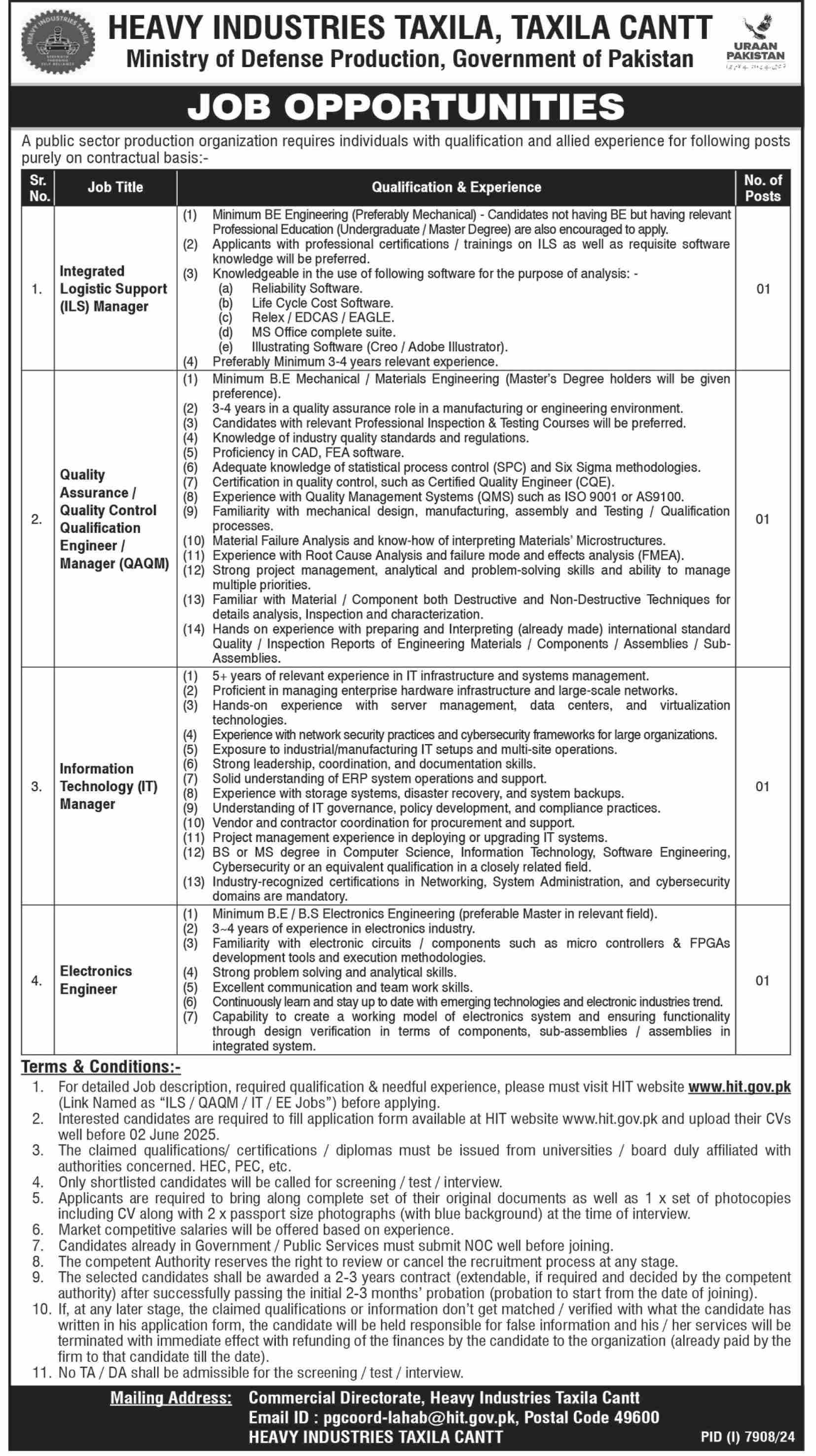  Job Opportunities at Heavy Industries Taxila – online Apply for Engineering, IT