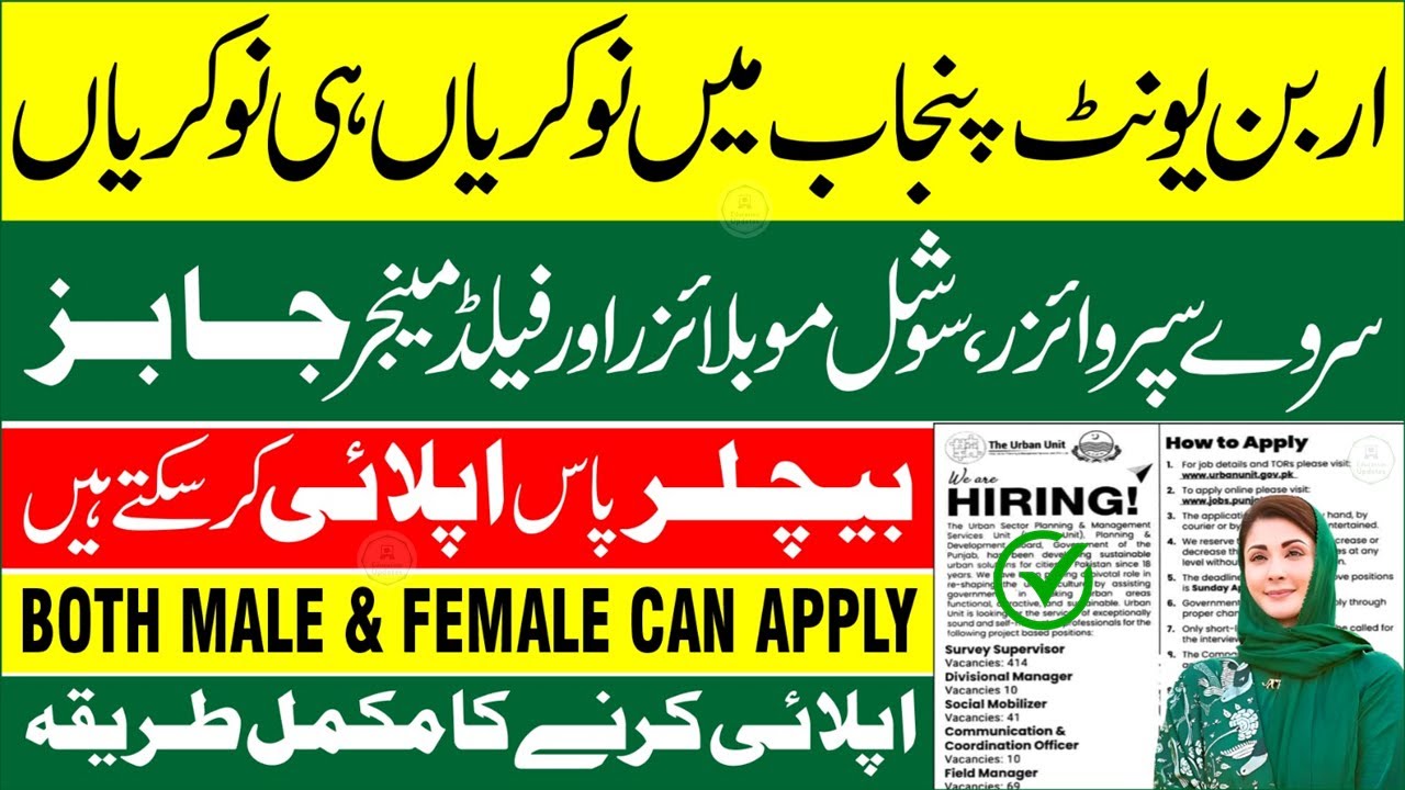 Urban Unit Jobs 2026