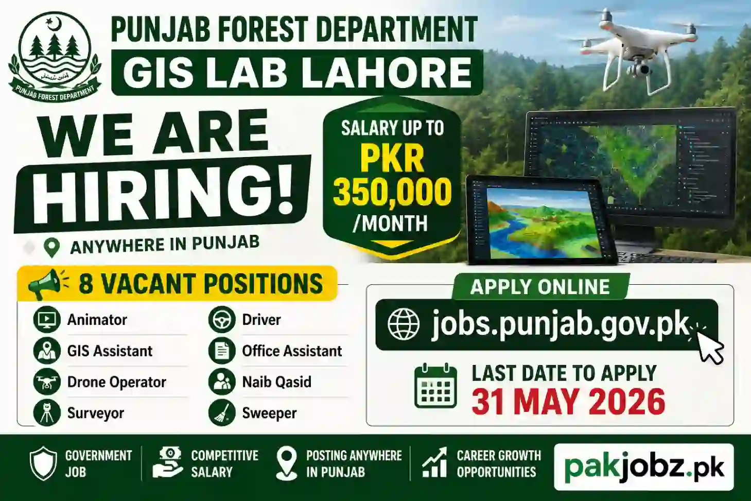GIS Lab Jobs 2026 Punjab Forest Department