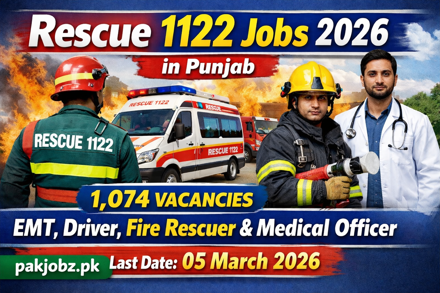  Rescue 1122 Jobs 2026 Punjab