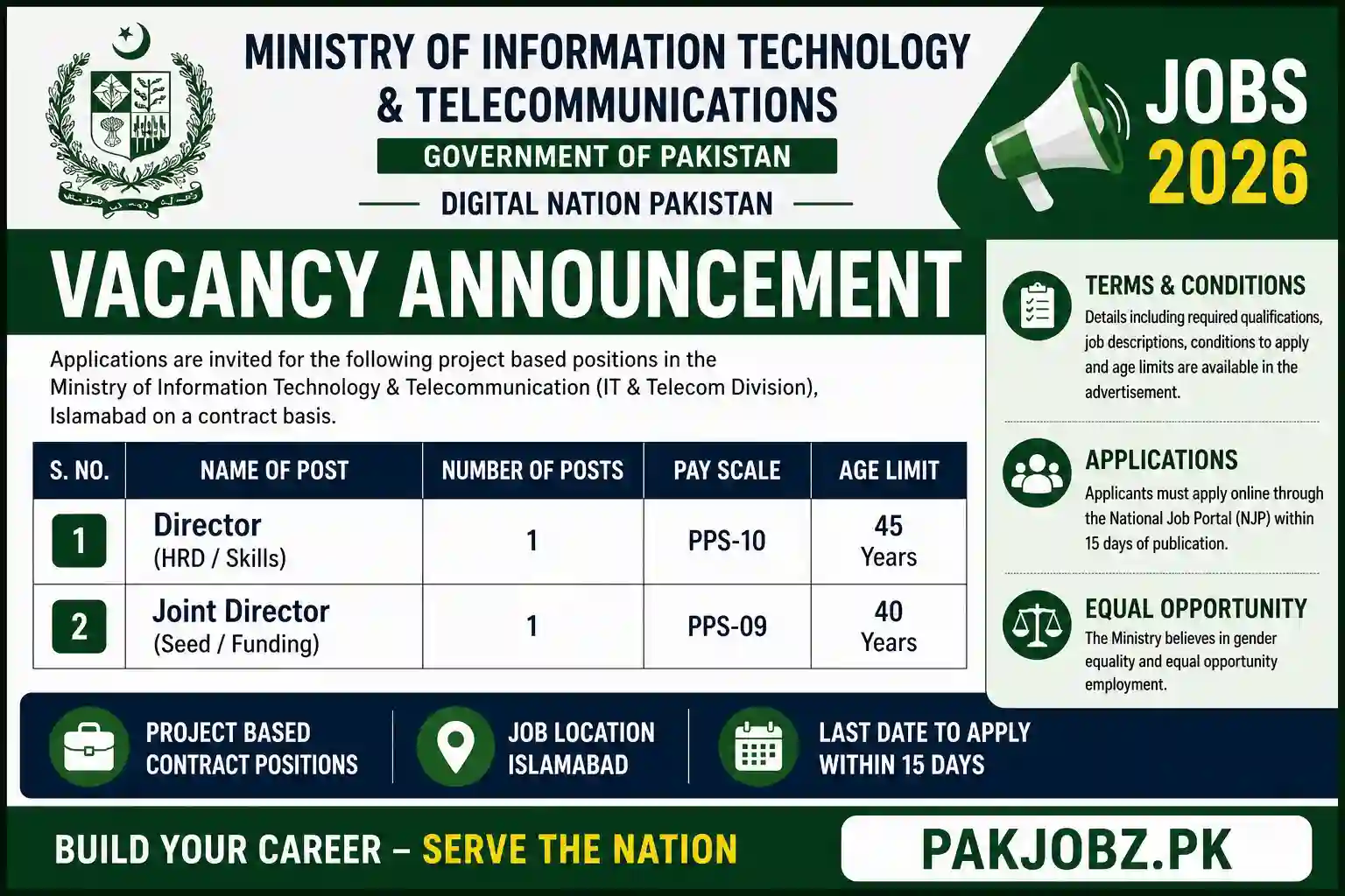 Ministry of IT Jobs 2026 Pakistan