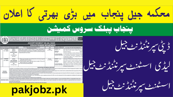 Punjab Prisons, Agriculture & Healthcare job Posts