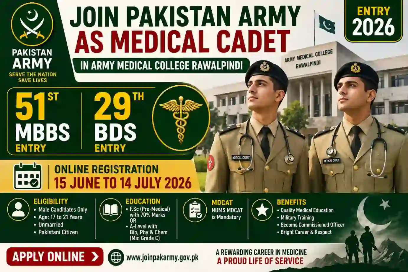 Join Pakistan Army as Medical Cadet 2026