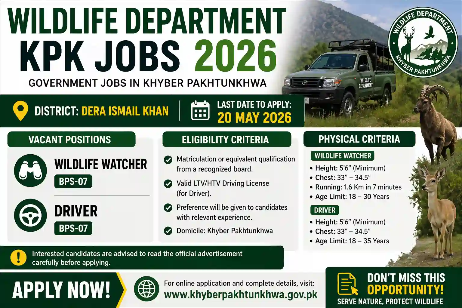 Wildlife Department DI Khan Jobs 2026 Apply Online