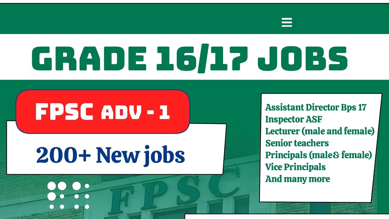 FPSC Jobs 2026 Phase-1 Advertisement