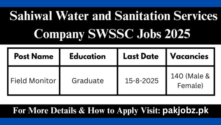 Field Monitors Job in Sahiwal 2025