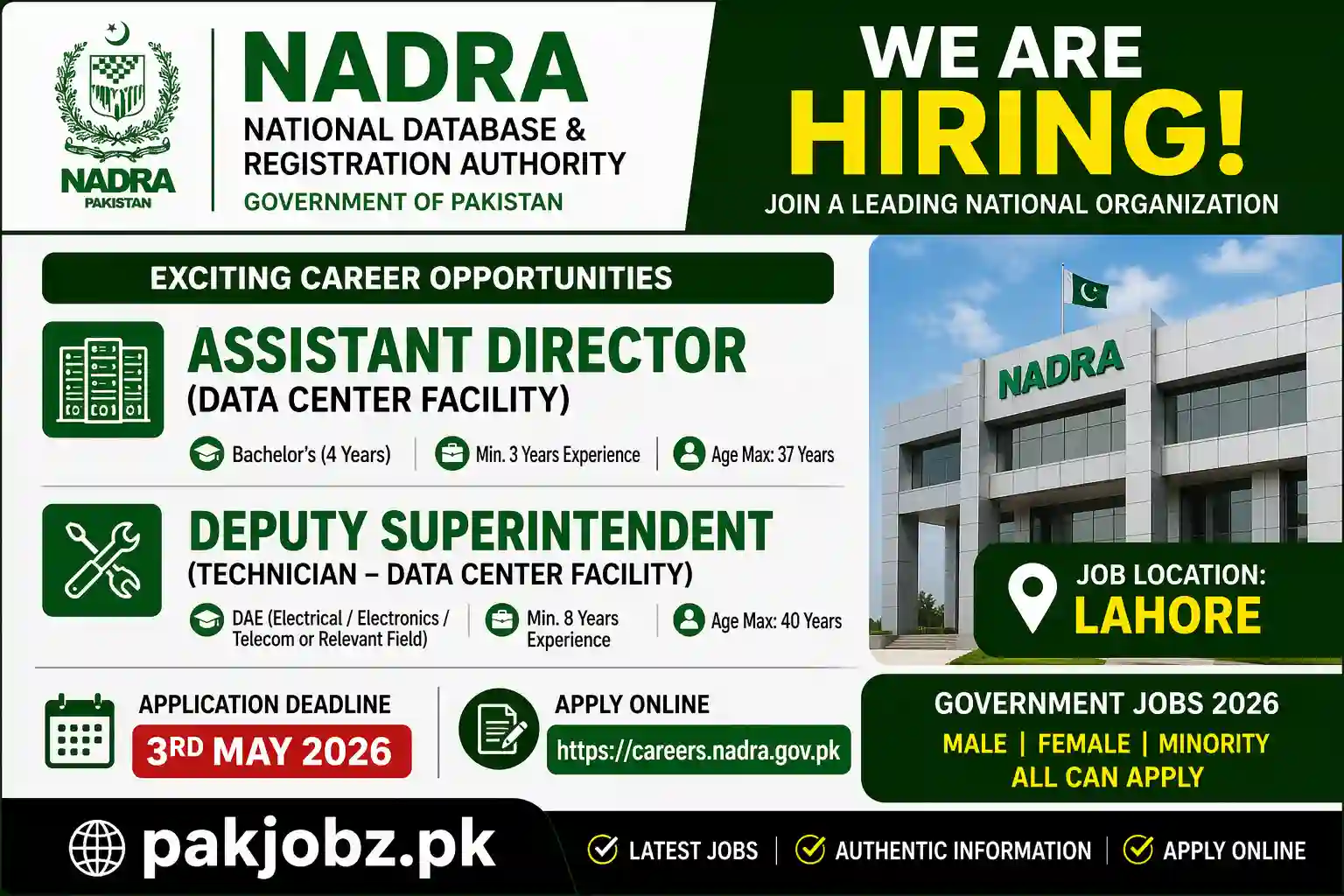 NADRA Jobs 2026 Apply Online