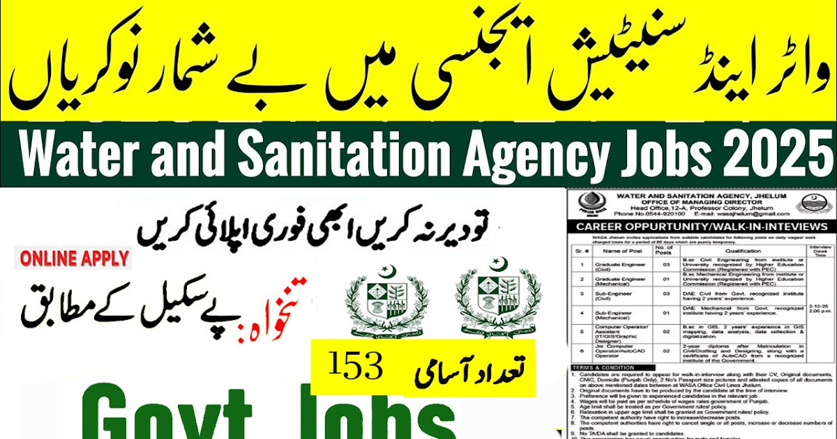 WASA Sahiwal Jobs 2025