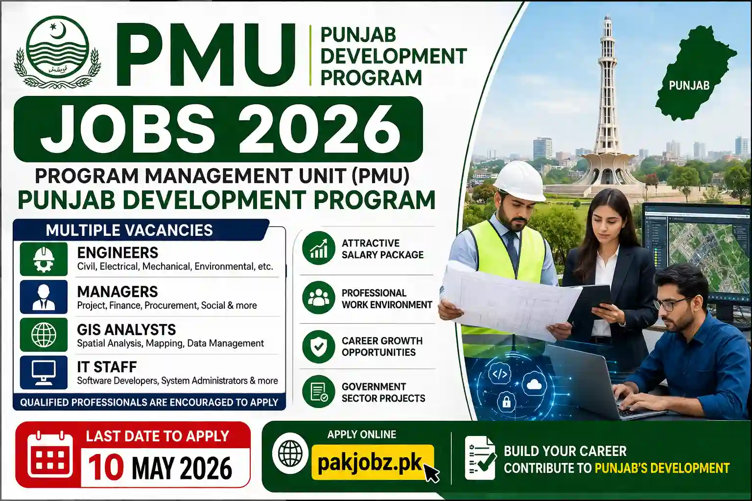 PMU Punjab Development Program Jobs 2026