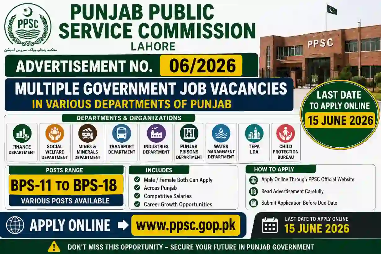 PPSC Jobs 2026 Advertisement No.06