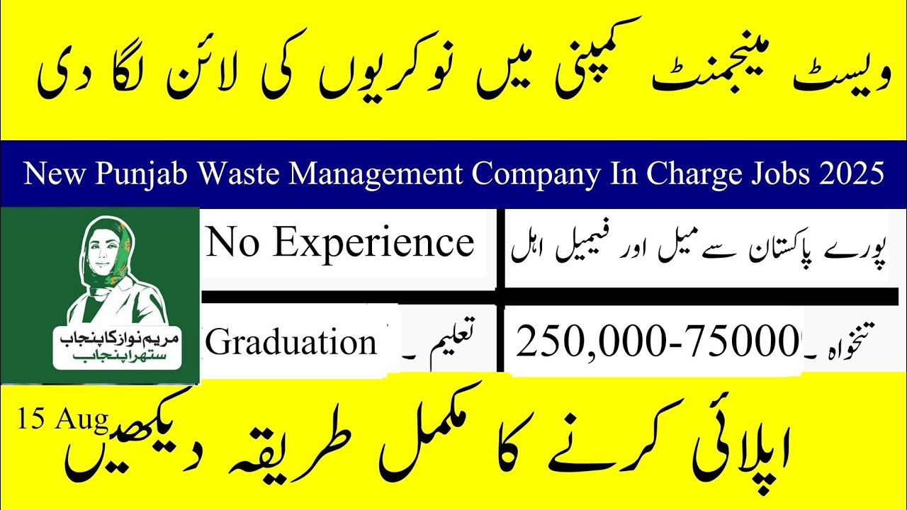  LWMC Jobs 2025 Latest Advertisement Online Apply