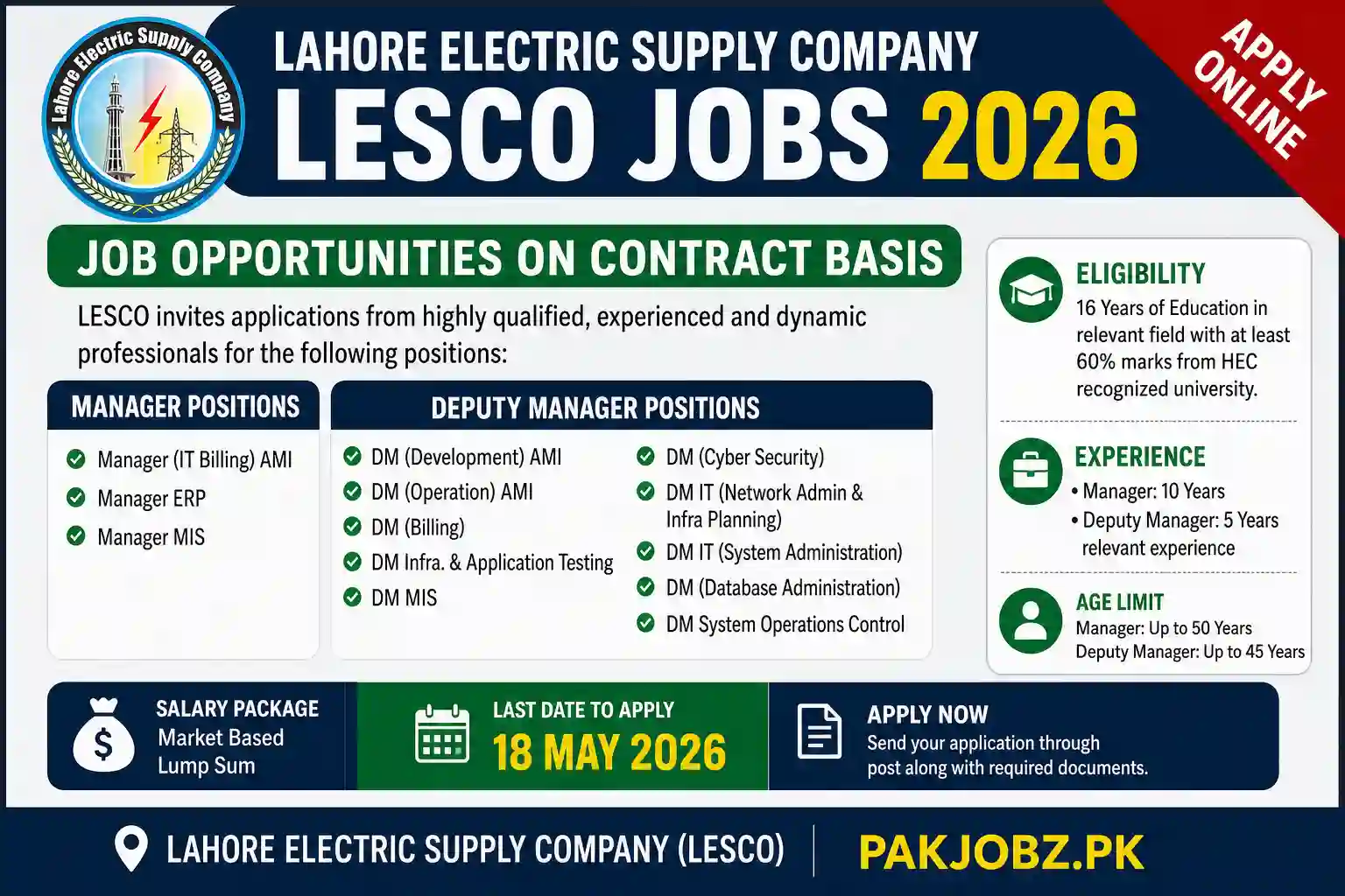 LESCO Jobs 2026 Apply Online
