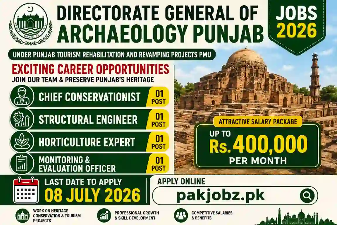Directorate General of Archaeology Punjab Jobs 2026