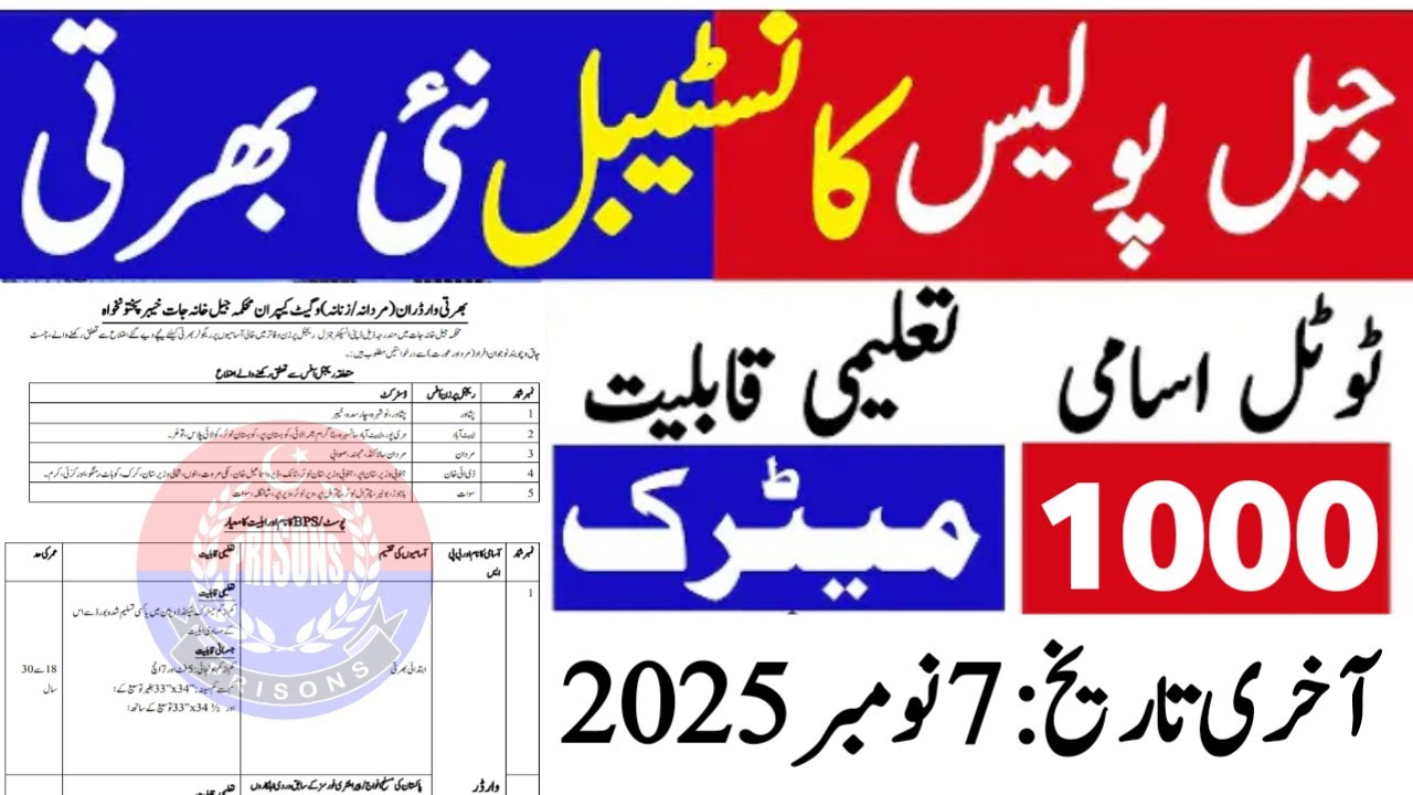  Government Jobs  Prisons Department 