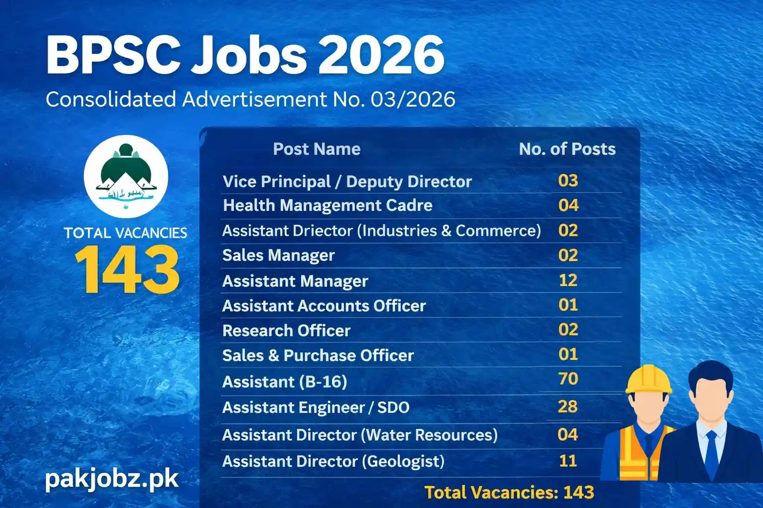 BPSC Jobs 2026 Advertisement No 03 