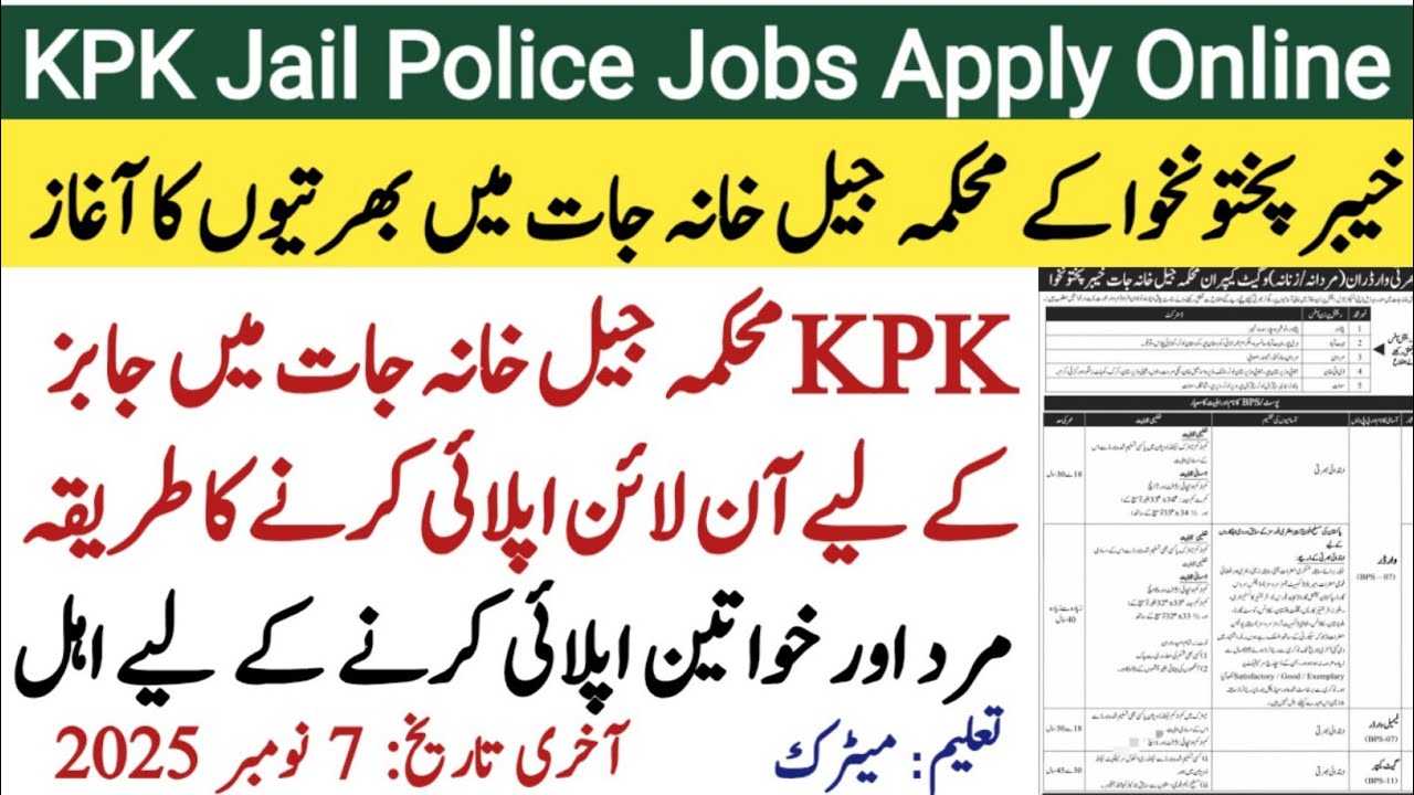  KPK Prison Department Jobs 2025 – Warder & Gatekeeper via ETEA